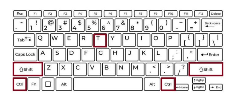 Best Practical Guide to Ctrl+Shift+T for instantly reopening the last ...